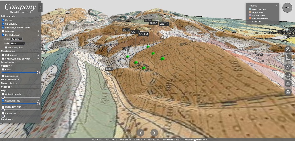 3D geological drill collar visualization